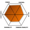 Dyreex Alu Tour Graph - A close-up image of a tennis racket with a sleek black and silver Alu Tour Graph frame, suitable for advanced players.